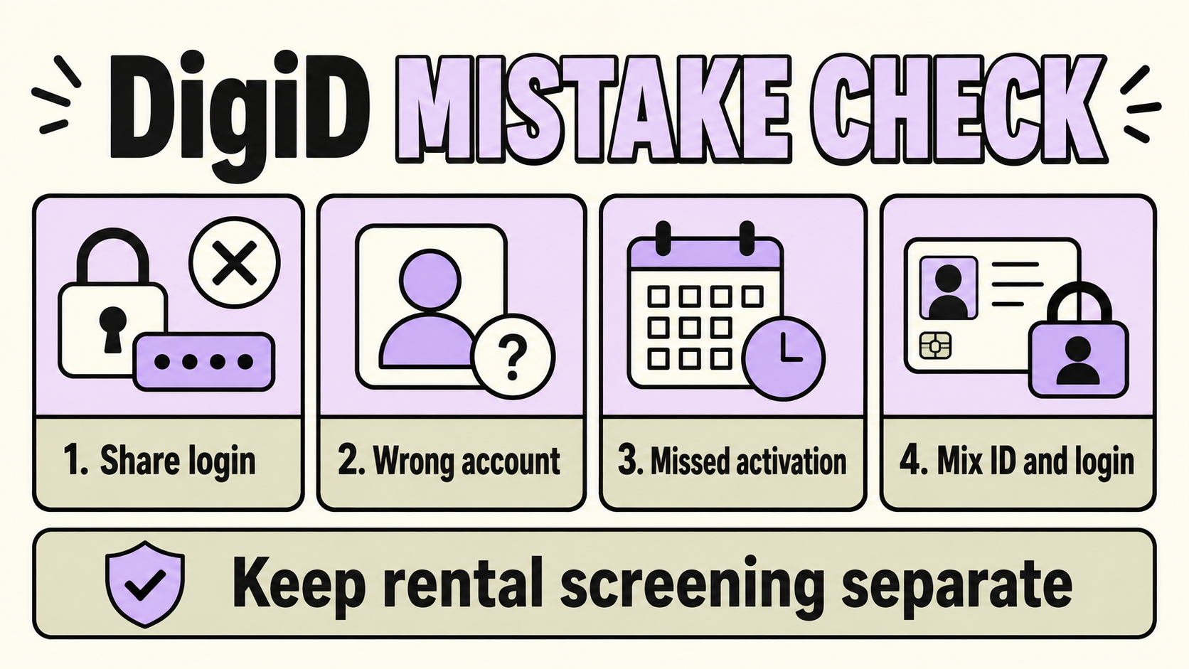 DigiD mistake check: sharing a login, wrong account, missed activation and mixing ID with login