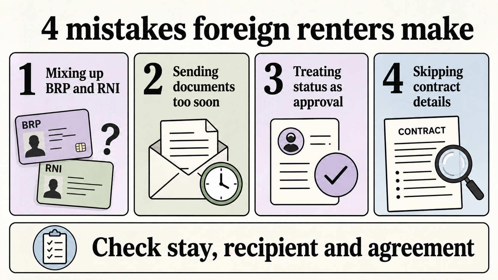 Four mistakes foreign renters make: BRP and RNI, early documents, status assumptions and contract details