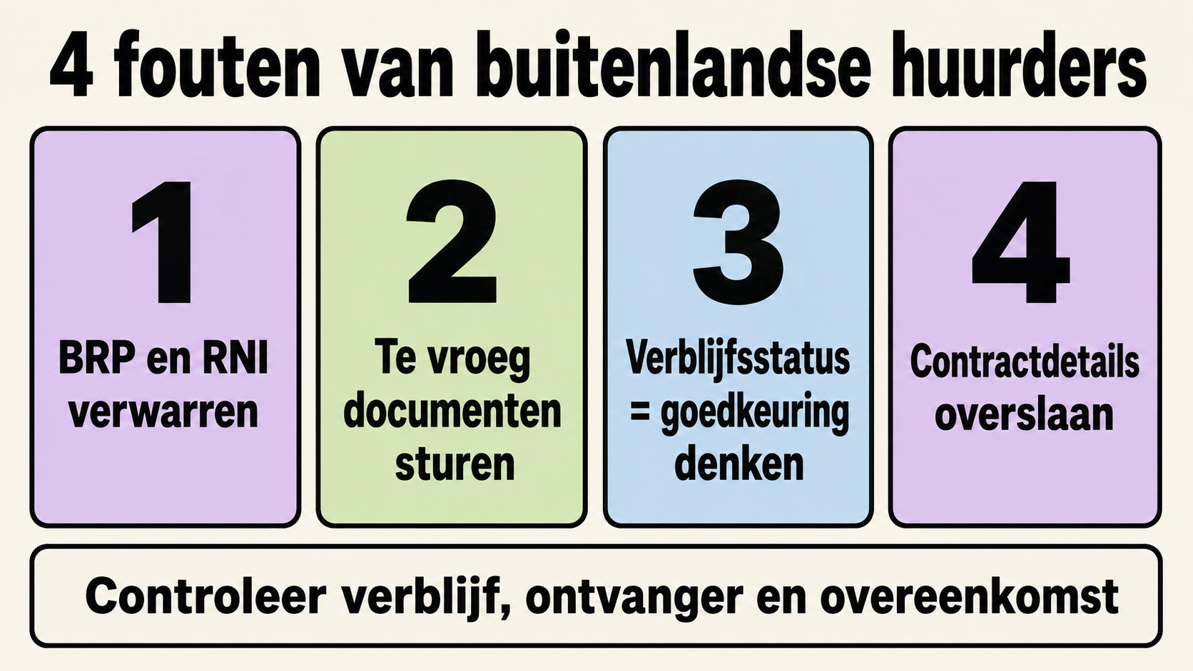 Vier fouten van buitenlandse huurders: BRP en RNI, te vroege documenten, status als goedkeuring en contractdetails